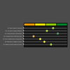 SIAMS Framework - Based on the Statutory Inspection of Anglican and Methodist Schools
