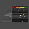 ISI Inspection Framework - Based on The Independent Schools Inspectorate (ISI)