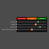 PE - Based on the Ofsted Research Review Series