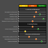 Learning for Sustainability (LfS): A Whole School Approach - Based on the Education Scotland Framework