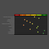 Scotland's Equity Toolkit - Based on Education Scotland