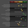 Work-Based Learning Providers Evaluation - Based on the Estyn Handbook