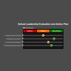 School Leadership Evaluation and Action Plan for Primary/Special Schools - Based on LAOS 2022 Quality Framework