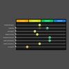 Inclusion Strategy – Based on the DfE's Seven Principles of Inclusion
